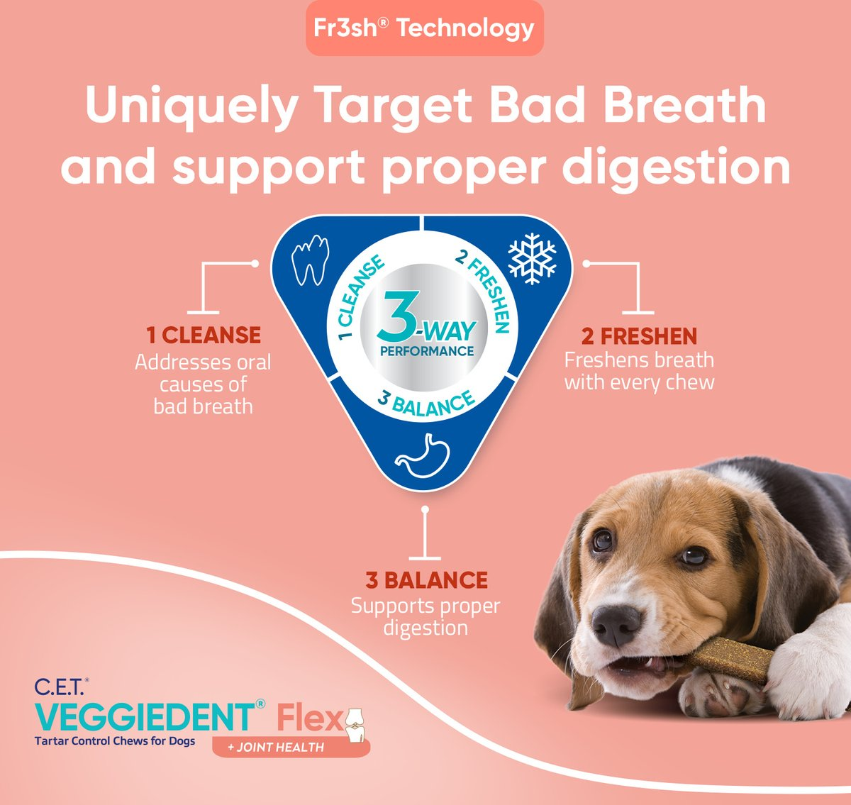 C.E.T. VeggieDent Flex + Joint Health for Medium Dogs 22-66 lbs