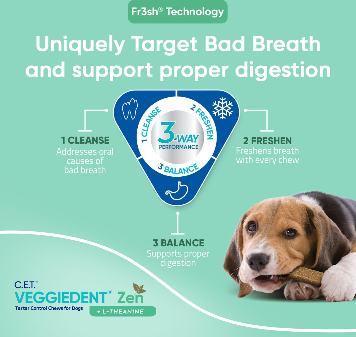 C.E.T. VeggieDent Zen for Large Dogs Over 66 lbs