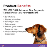 ZYMOX Plus Advanced Otic Enzymatic Solution With 1% Hydrocortisone