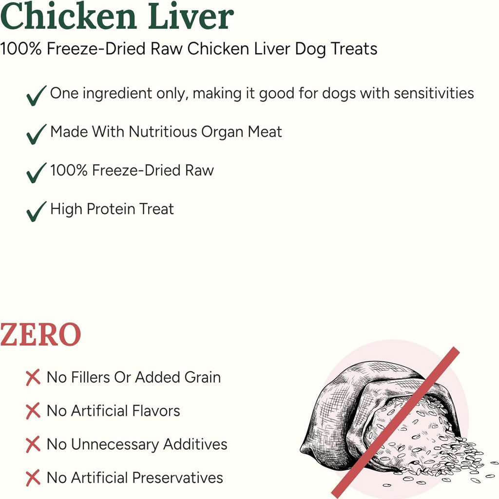 360 Pet Nutrition Chicken Liver Freeze-Dried Raw Dog Food, 4-oz