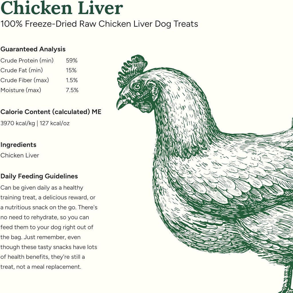 360 Pet Nutrition Chicken Liver Freeze-Dried Raw Dog Food, 4-oz
