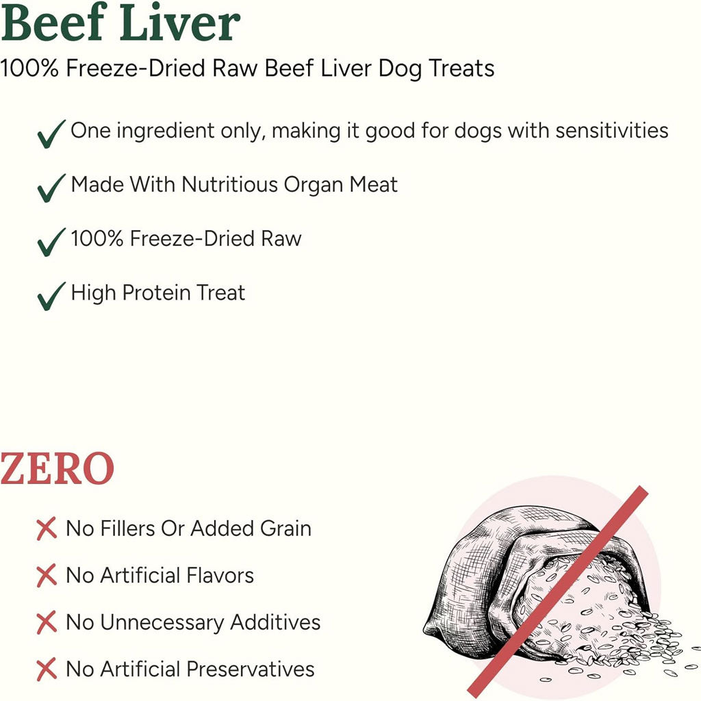 360 Pet Nutrition Beef Liver Freeze-Dried Raw Dog Food, 4-oz