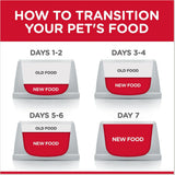 Hill's Science Diet Adult Small Bites Dry Dog Food, Chicken & Barley Recipe