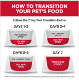 Hill's Science Diet Puppy Dry Dog Food, Chicken Meal & Barley Recipe (4.5 lb)