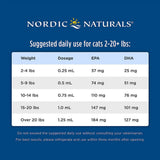 Nordic Naturals Omega-3 Pure Fish Oil Supplement for Cats, 2-oz