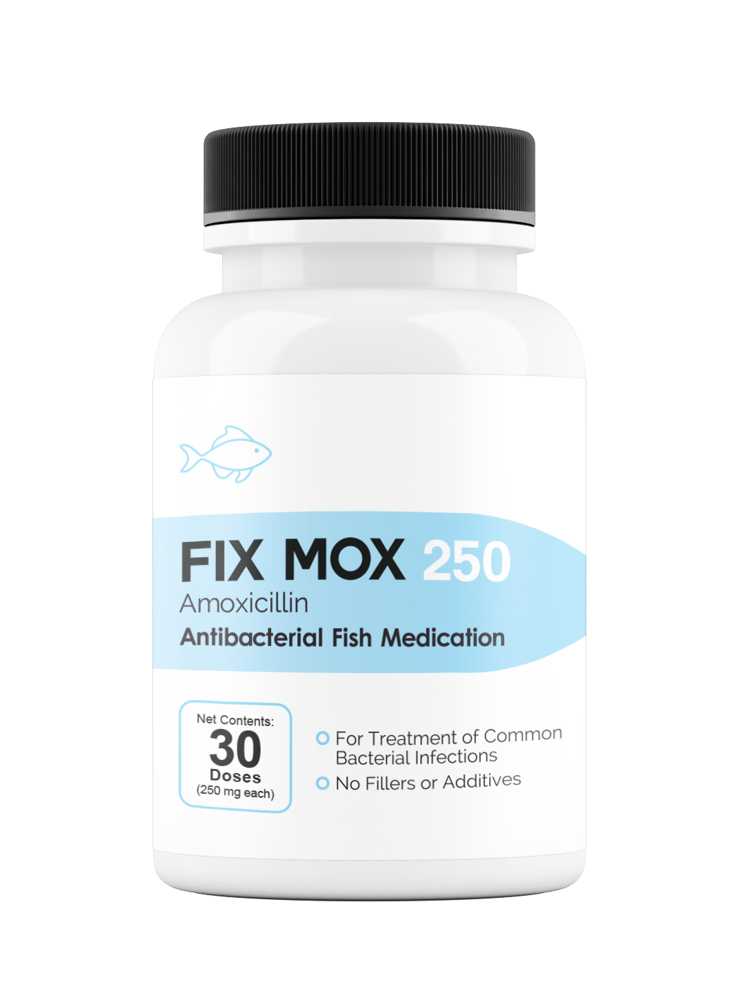 Fix Mox (Amoxicillin)