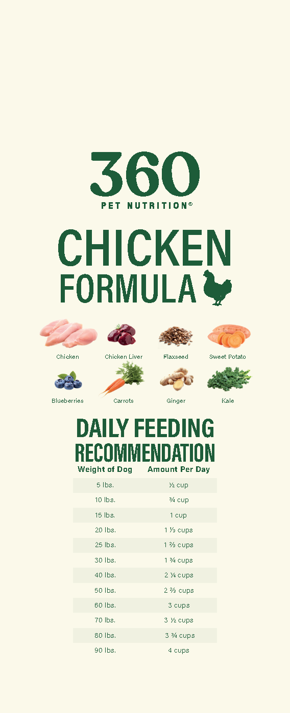 360 Pet Nutrition Chicken Freeze-Dried Raw Complete Meal for Adult Dogs