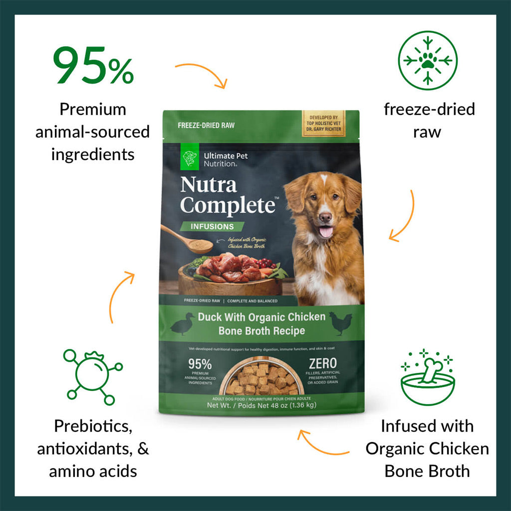 Ultimate Pet Nutrition Nutra Complete Plus Bone Broth Duck Dog Food