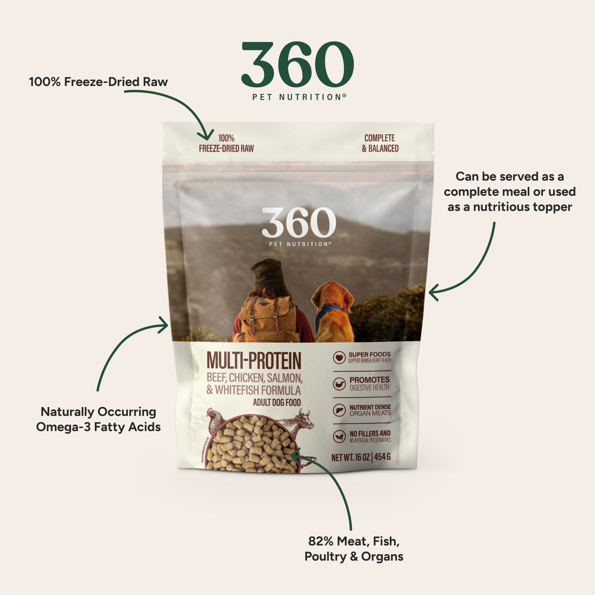 360 Pet Nutrition Multi-Meat Freeze-Dried Raw Complete Meal for Adult Dogs