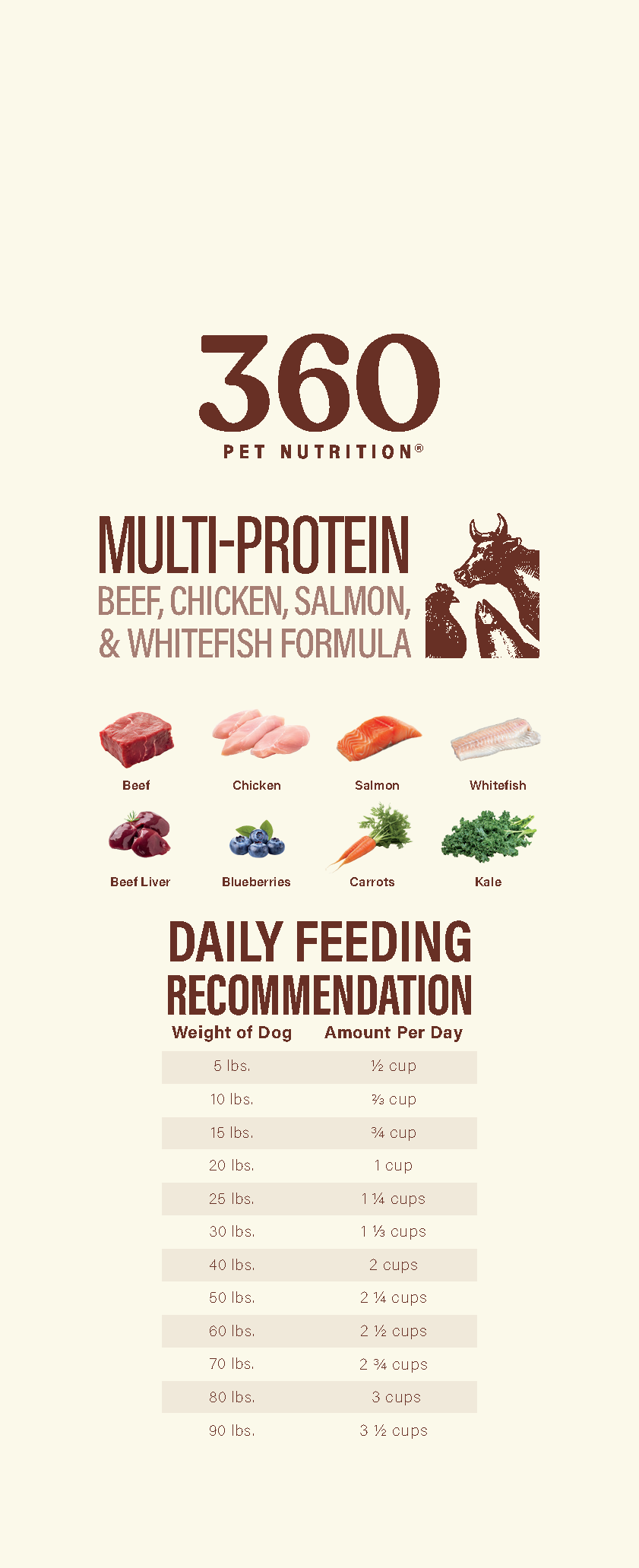360 Pet Nutrition Multi-Meat Freeze-Dried Raw Complete Meal for Adult Dogs