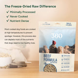 360 Pet Nutrition Beef Formula Freeze-Dried Raw Dog Food