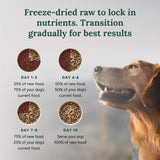 360 Pet Nutrition Beef Formula Freeze-Dried Raw Dog Food
