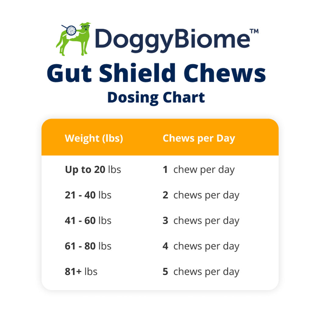 Doggy Bione Gut Shield Chews for Dogs, 120 count
