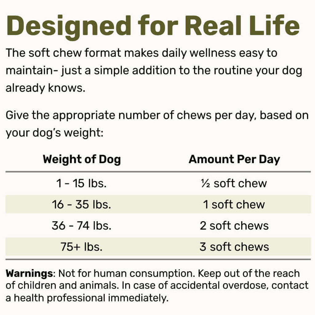 Badlands Ranch Super Soft Chews Food Supplement for Dogs, 60 count