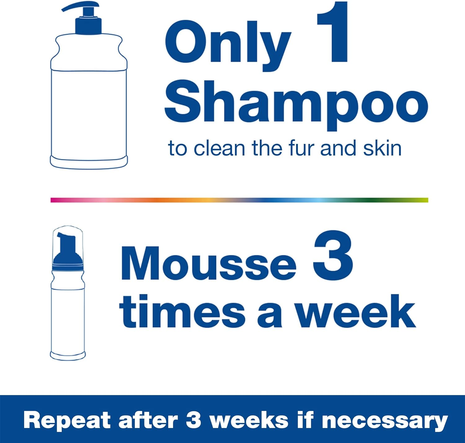 Douxo S3 SEB Odor-Control & Seboregulating Mousse (5.1 oz)