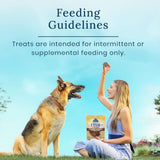 Blue Buffalo True Chews Premium Jerky Cuts Chicken & Duck Jerky Treats For Dogs (22 oz)