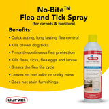 Durvet No-Bite IGR Flea & Tick Mist for Dogs & Cats