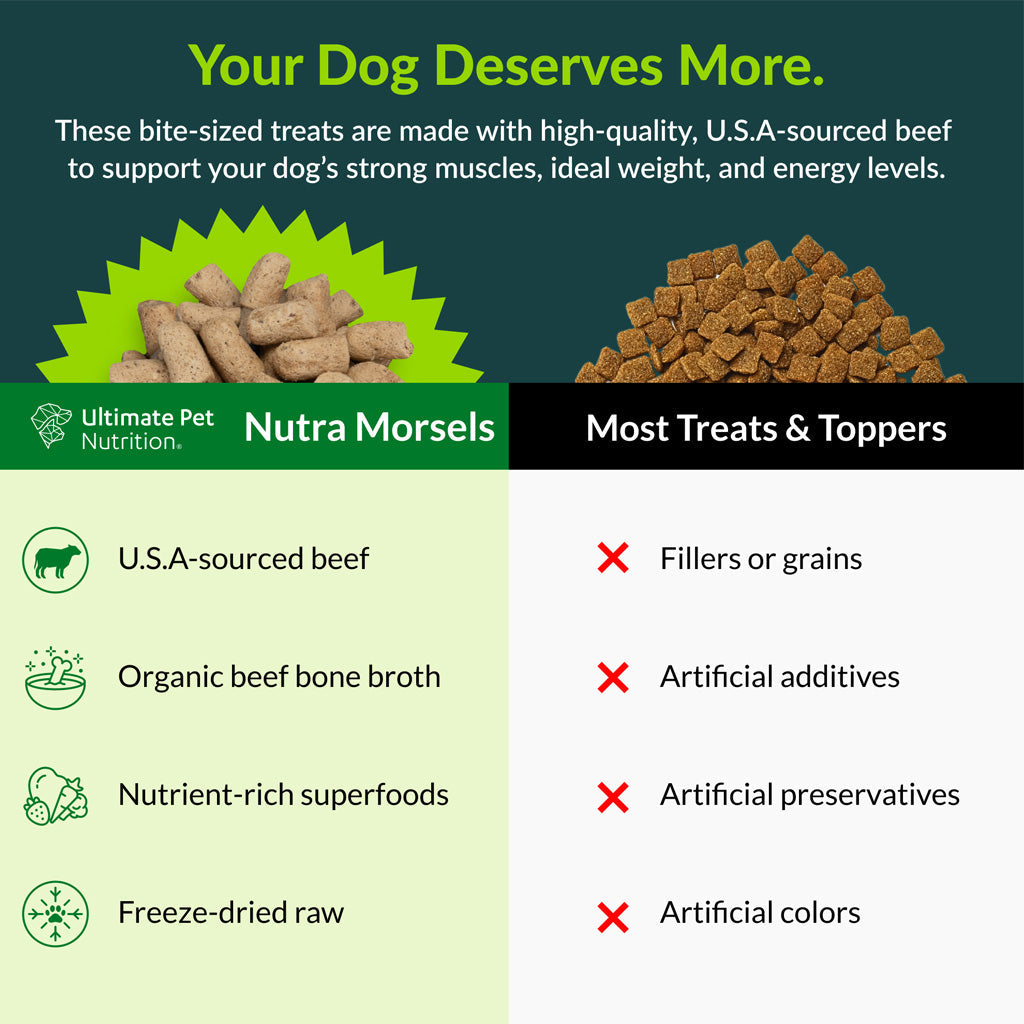 Ultimate Pet Nutrition Nutra Morsels Superfood Treat & Topper Freeze-Dried Raw Dog Treats