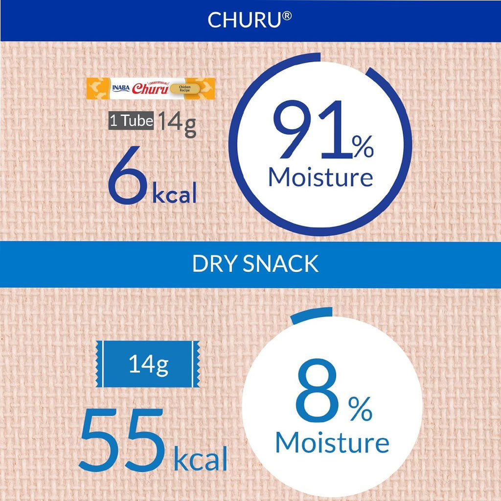 Inaba Churu Chicken Puree Grain-Free Lickable Treat for Cats, 0.5-oz x 4-tubes