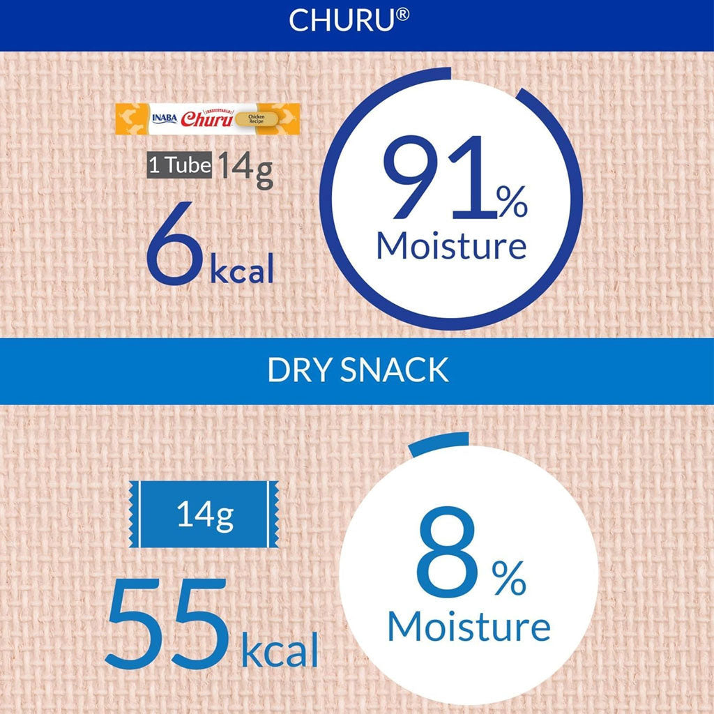 Inaba Churu Tuna with Salmon Puree Grain-Free Lickable Treat for Cats, 0.5-oz x 4-tubes