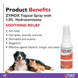 Zymox Veterinary Strength Topical Spray Hydrocortisone 1.0% for Dogs & Cats