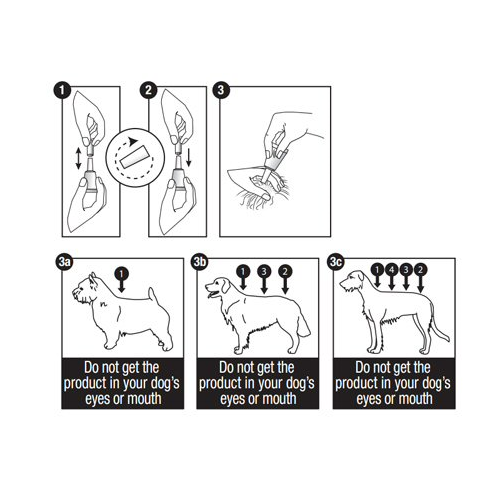 Preventic Tick Collar for Dogs - 2 sizes