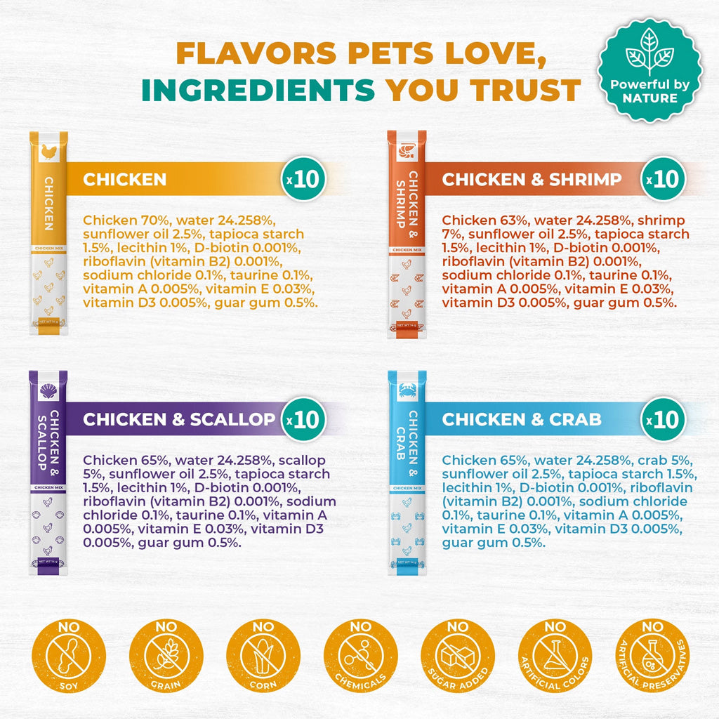 Beloved Pets Chicken Mix Creamy Lickable Treats Skin & Coat Care for Cats & Dogs