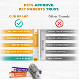 Beloved Pets Chicken Mix Creamy Lickable Treats Skin & Coat Care for Cats & Dogs