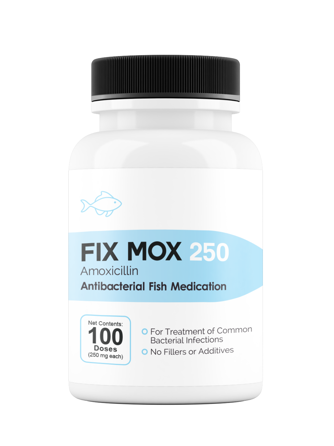Fix Mox (Amoxicillin)