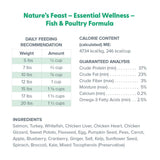 Dr. Marty Nature's Feast Essential Wellness Fish & Poultry Freeze Dried Raw Cat Food