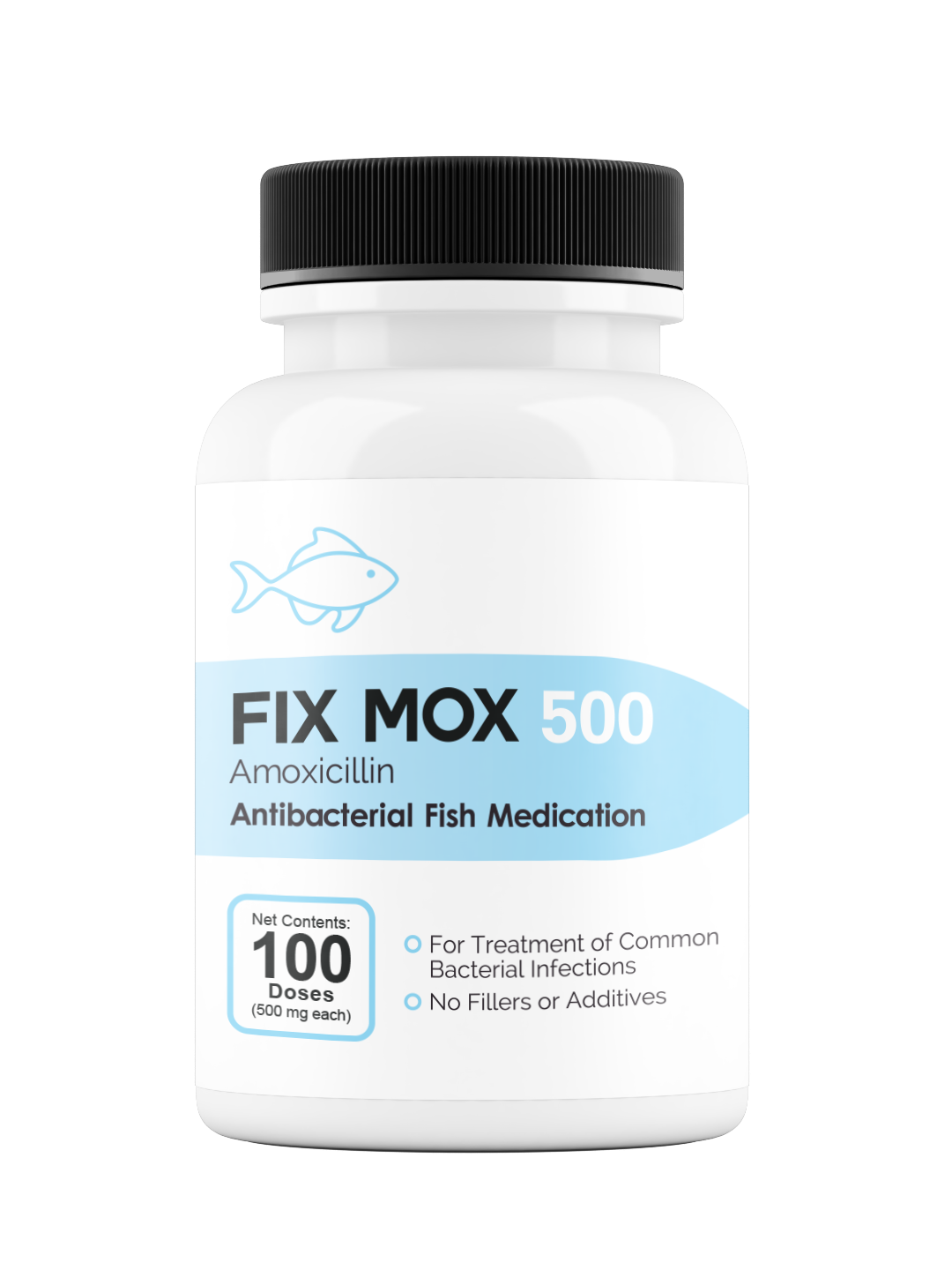 Fix Mox (Amoxicillin)