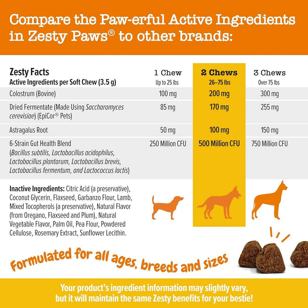Zesty Paws Allergy & Immune Bites Lamb Flavored Chews for Dogs (90 ct)