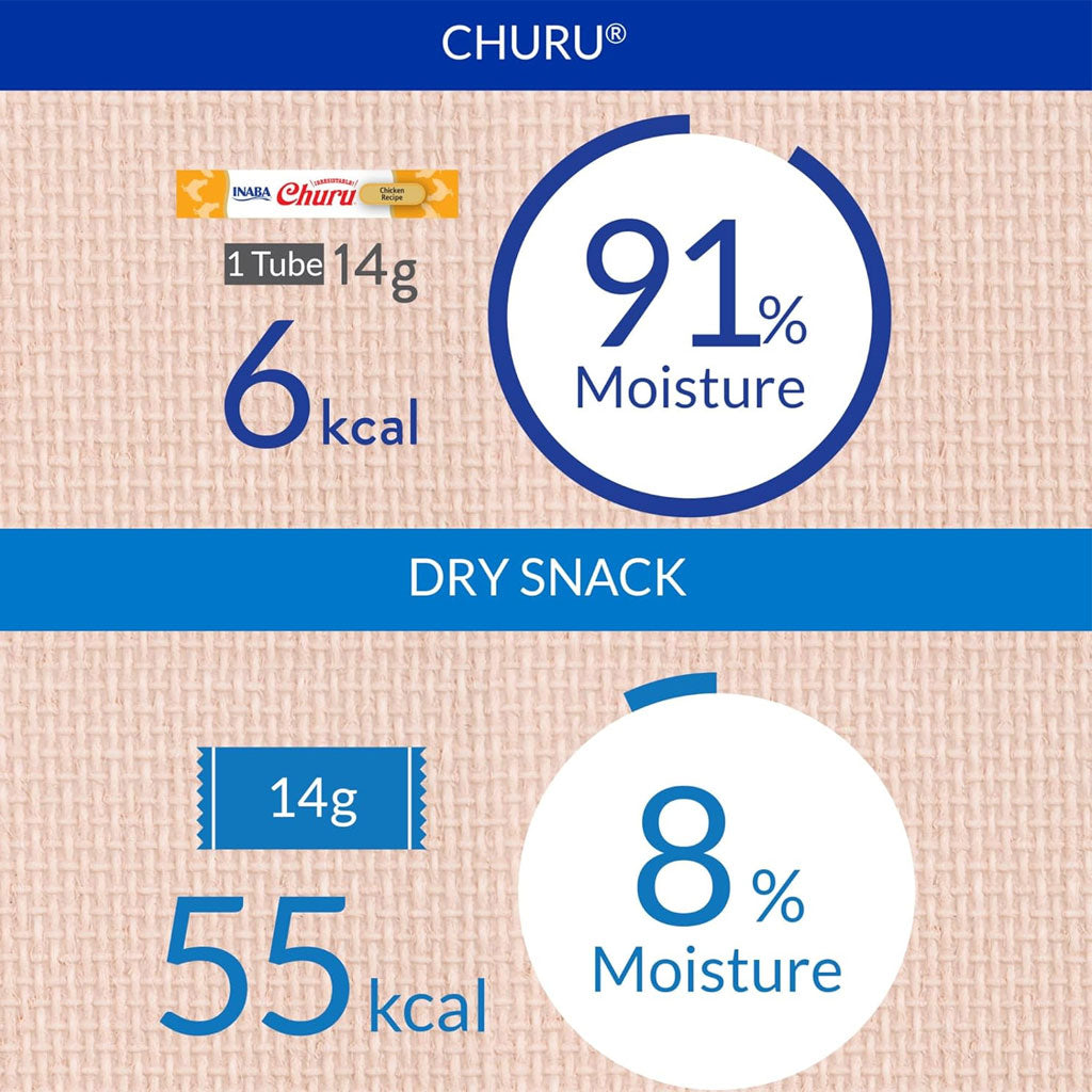 Inaba Churu Tuna with Bonito Flakes Puree Grain-Free Lickable Treat for Cats, 0.5-oz x 4-tubes