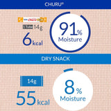 Inaba Churu Tuna with Bonito Flakes Puree Grain-Free Lickable Treat for Cats, 0.5-oz x 4-tubes