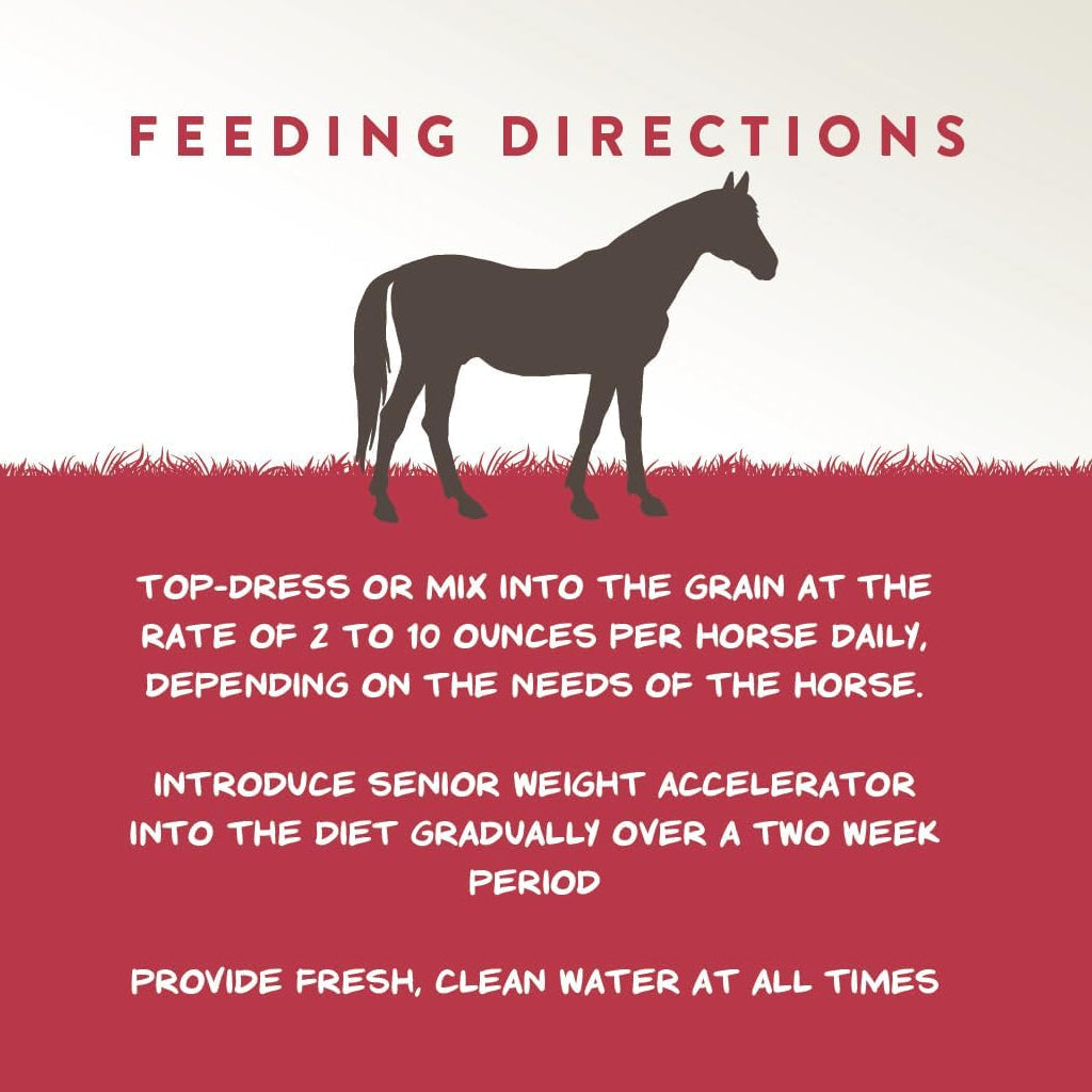 Manna Pro Senior Horses Weight Accelerator Supplement