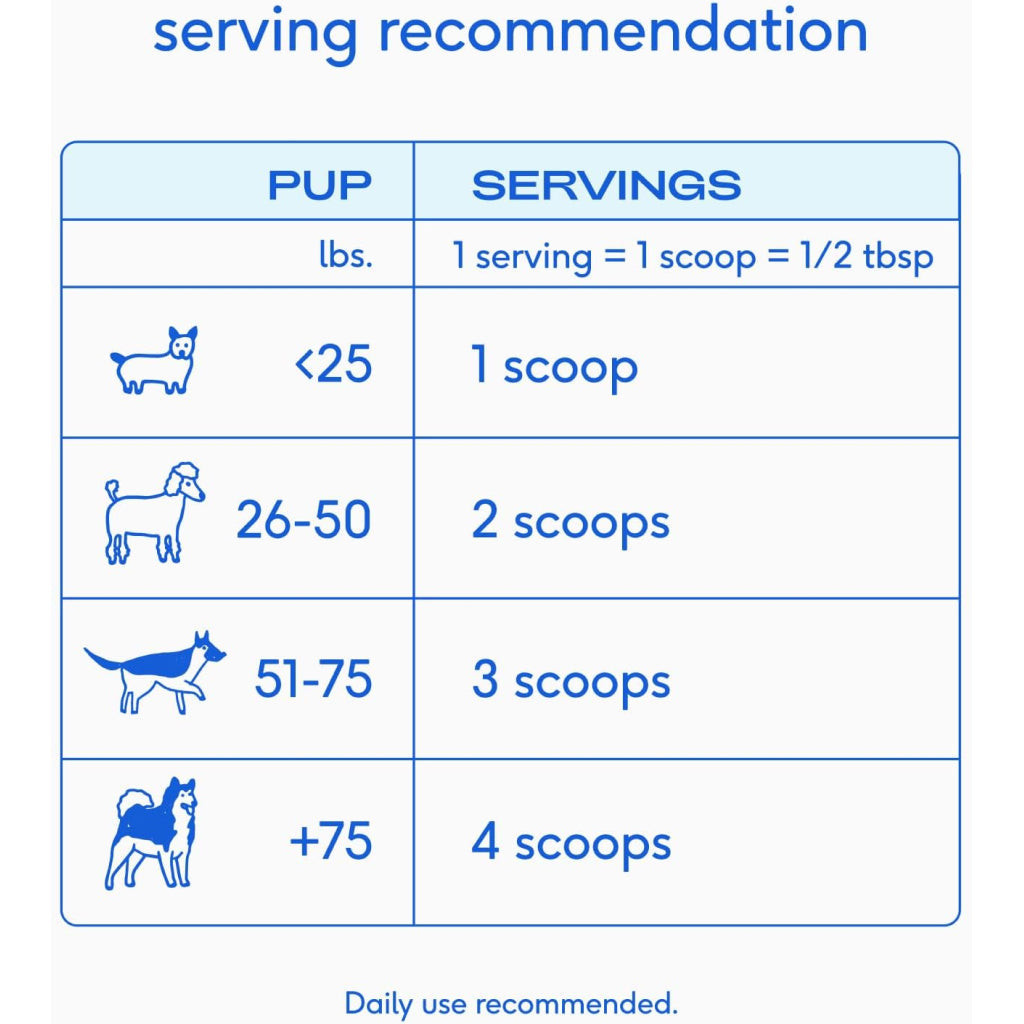 Native Pet Goat Milk Powder Recovery & Energy Support For Active Dogs