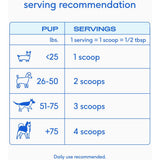 Native Pet Goat Milk Powder Recovery & Energy Support For Active Dogs