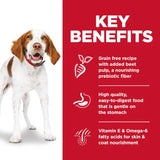 Hill's Science Diet Adult Sensitive Stomach & Skin Grain Free Chicken & Potato Recipe Dry Dog Food (24 lb)