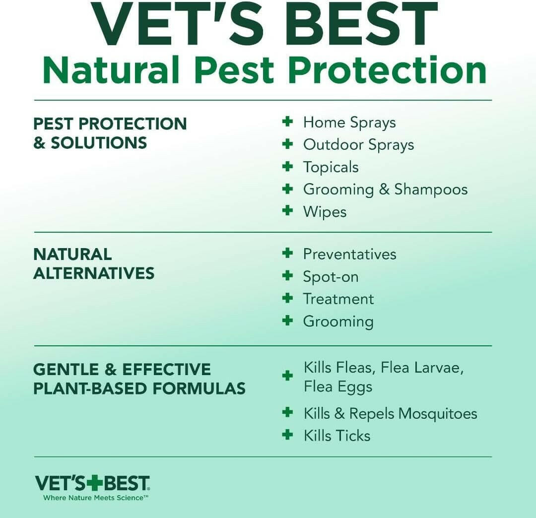Vet's Best Natural Flea & Tick Dog & Home Spray (32 oz)