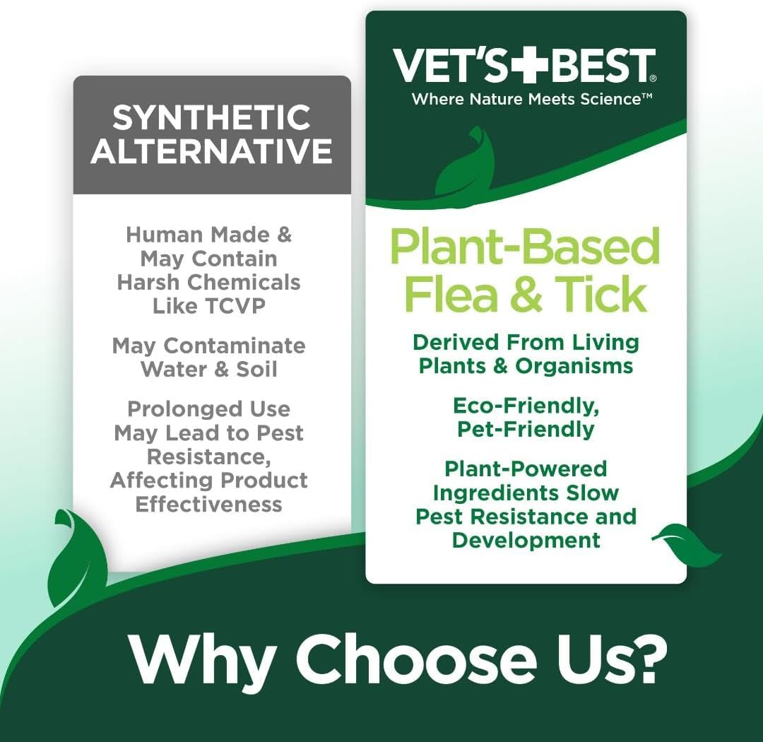 Vet's Best Natural Flea & Tick Dog & Home Spray (32 oz)
