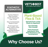 Vet's Best Natural Flea & Tick Dog & Home Spray (32 oz)