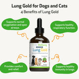 Lung Gold - Lower Respiratory Tract Support for Dogs (2 oz)