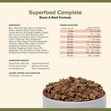 Badlands Ranch Superfood Complete Premium Air Dried Bison & Beef Dog Food