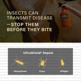 Absorbine Ultrashield Red Insecticide & Repellent