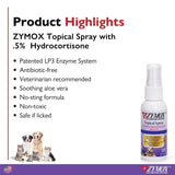 Zymox Enzymatic Topical Spray with Hydrocortisone 0.5% for Dogs & Cats