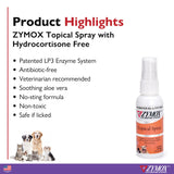 Zymox Topical Spray Hydrocortisone Free for Dogs & Cats