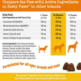 Zesty Paws Hip & Joint Mobility Bites Duck Flavored Chews for Dogs (90 ct)