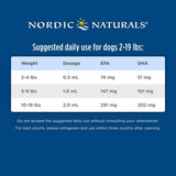 Nordic Naturals Omega-3 Pet Oil Supplements For Cats & Small Breed Dogs, 2-oz