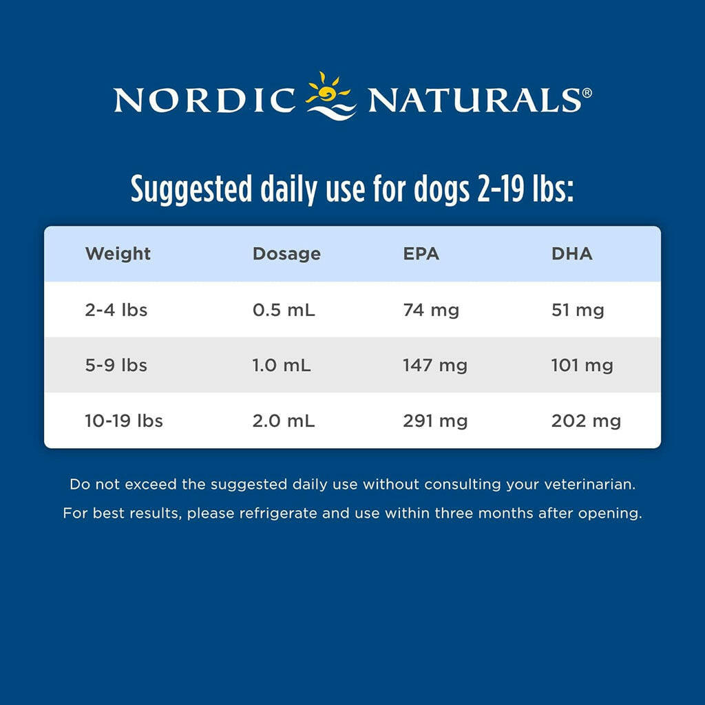 Nordic Naturals Omega-3 Pet Oil Supplements For Large to Very Large Breed Dogs, 16-oz