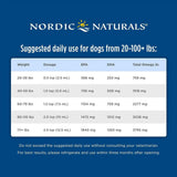 Nordic Naturals Omega-3 Pet Oil Supplements For Medium to Large Breed Dogs, 8-oz